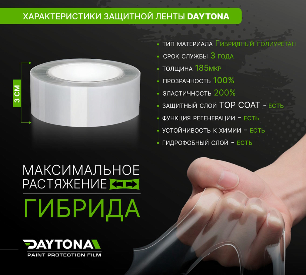 Защитная лента гибридный полиуретан DAYTONA PPF H300 ширина 3см (длина 15 м)