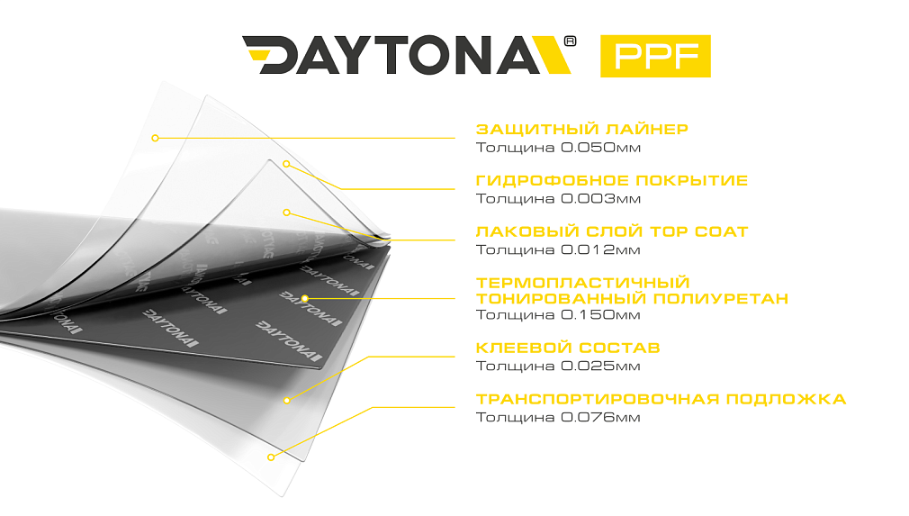 Полиуретан для фар тонирующий DAYTONA S100 PRO 35% черный 60см