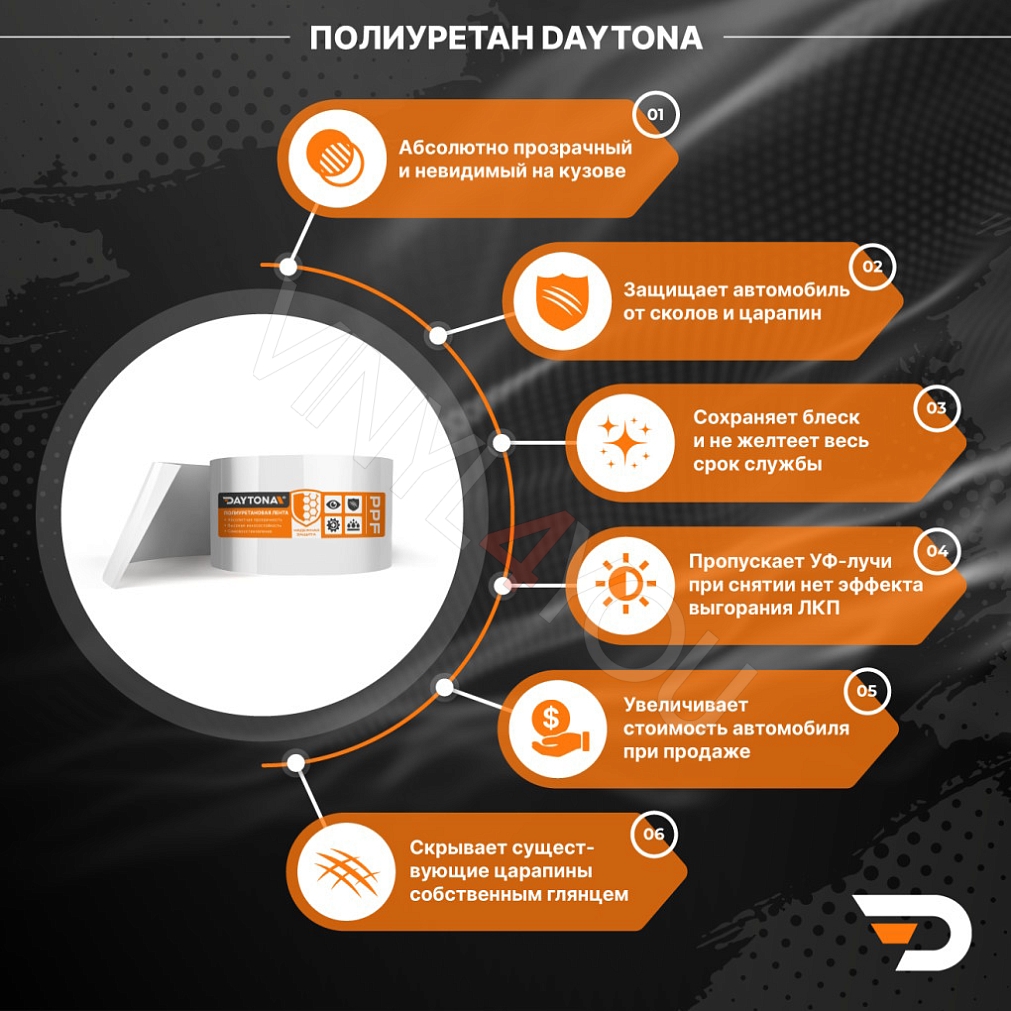 Полиуретановая защитная лента DAYTONA PPF S300 ширина 5см (длина 5 м)