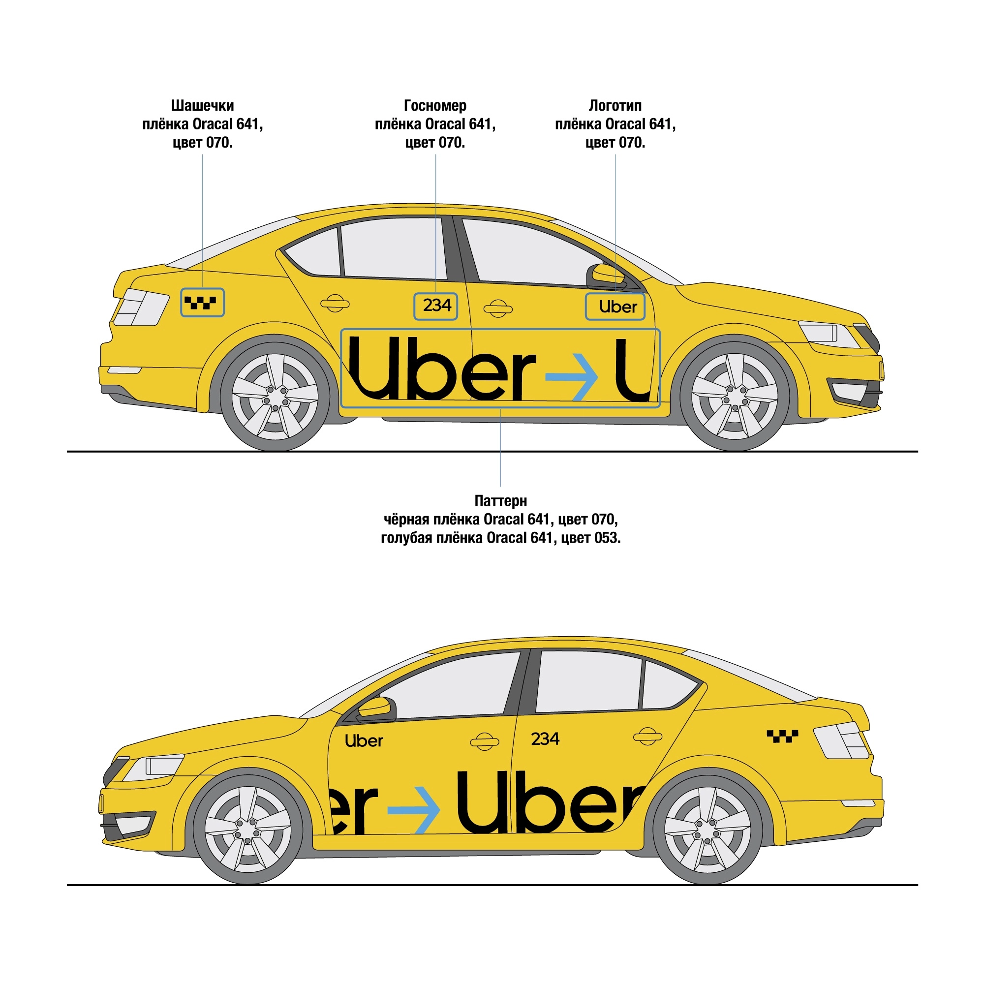 Наклейки Uber для светлого авто с молдингом - Купить в Саратове