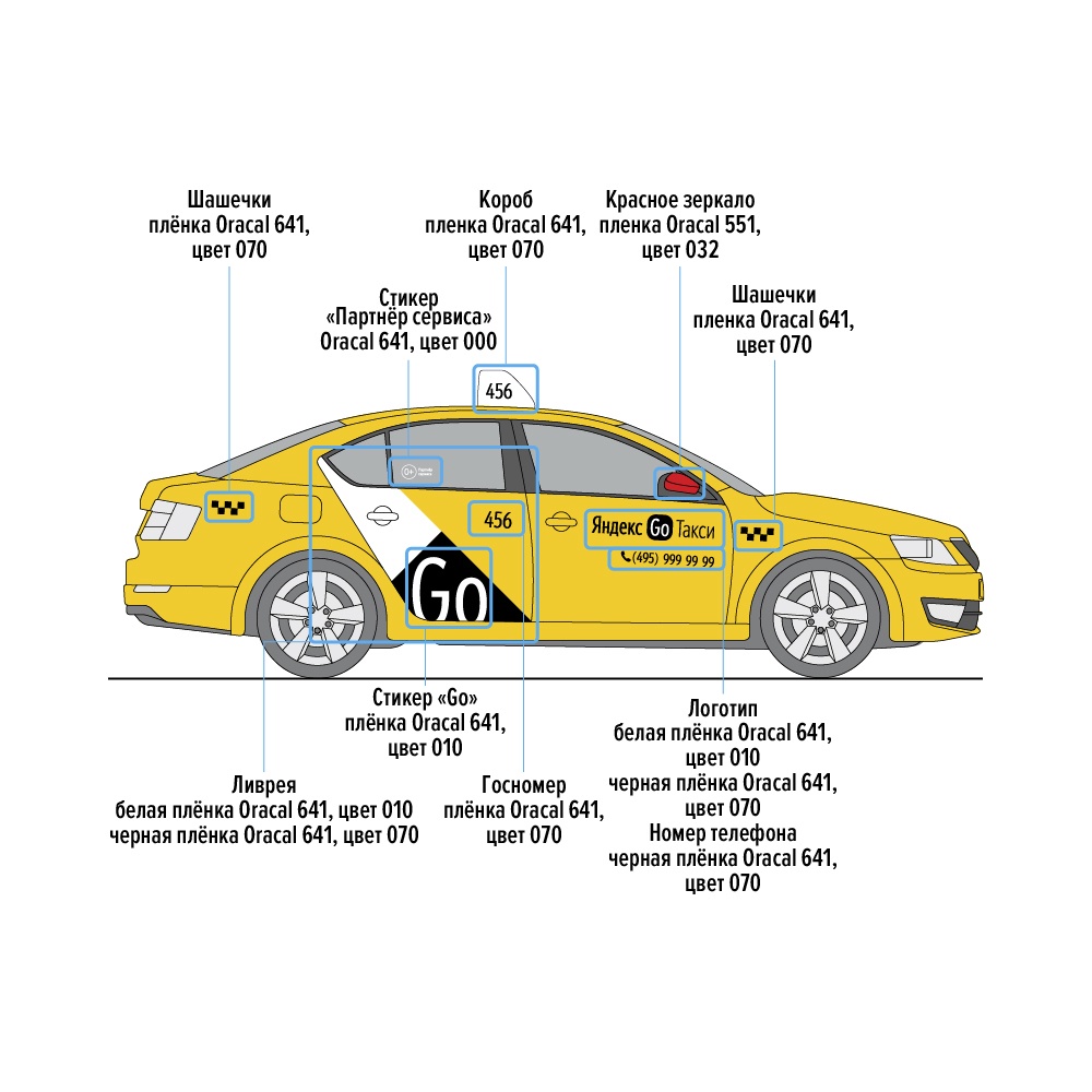 Наклейки Яндекс Go Такси для темных автомобилей